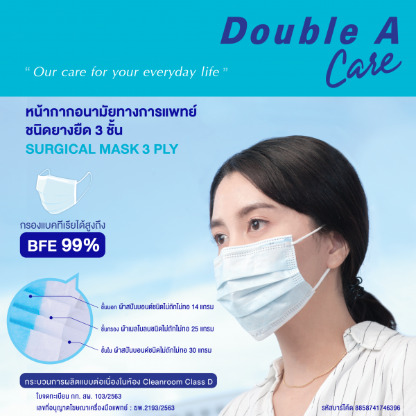 หน้ากากอนามัย 3 ชั้น SURGICAL MASK 3 PLY-สีฟ้า [แบบกล่อง] - Image 5