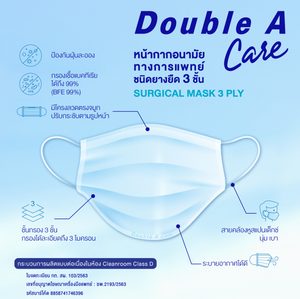หน้ากากอนามัย 3 ชั้น SURGICAL MASK 3 PLY-สีฟ้า [แบบกล่อง] - Image 4