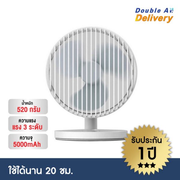 Eloop F3 พัดลมพกพา ใช้นาน 20 ชม.ความแรง 3 ระดับ