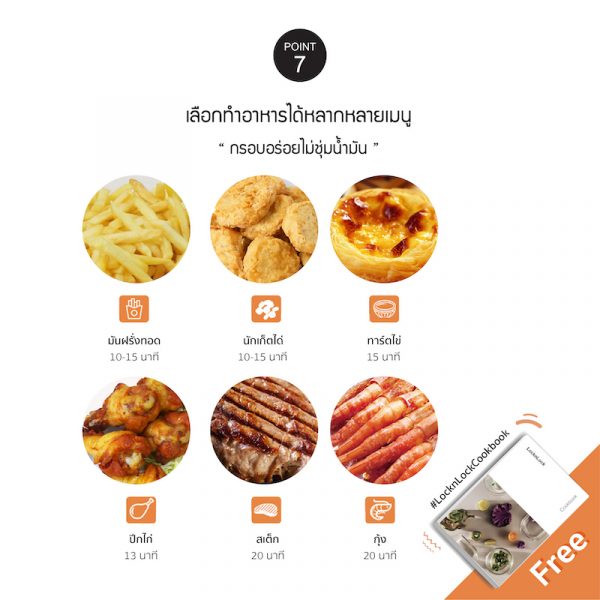 LocknLock หม้อทอดไร้น้ำมันขนาดเล็ก Air Fryer ความจุ 1.6 L. รุ่น EJF211 สีดำ - Image 8
