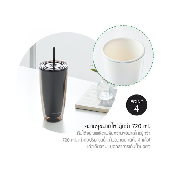 LocknLock แก้วน้ำพลาสติก 2 ชั้นพร้อมหลอด Double Wall Cold Cup รุ่น HAP507 สีดำ - Image 5