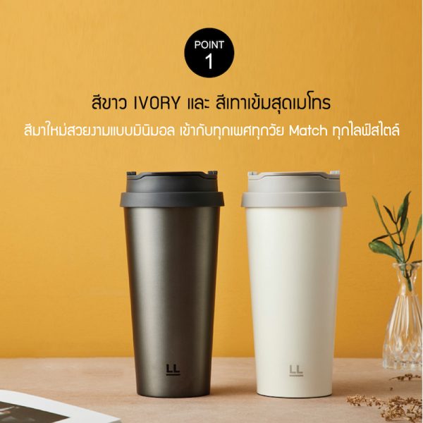 LocknLock แก้วเก็บอุณหภูมิ Clip Tumbler ความจุ 540 ml. รุ่น LHC4151 สีดำ - Image 3