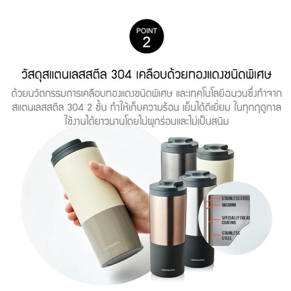 LocknLock แก้วเก็บความร้อน - เย็น Lip Tumbler สี Two Tone ความจุ 450 ml. รุ่น LHC4164 สีเงิน - Image 3