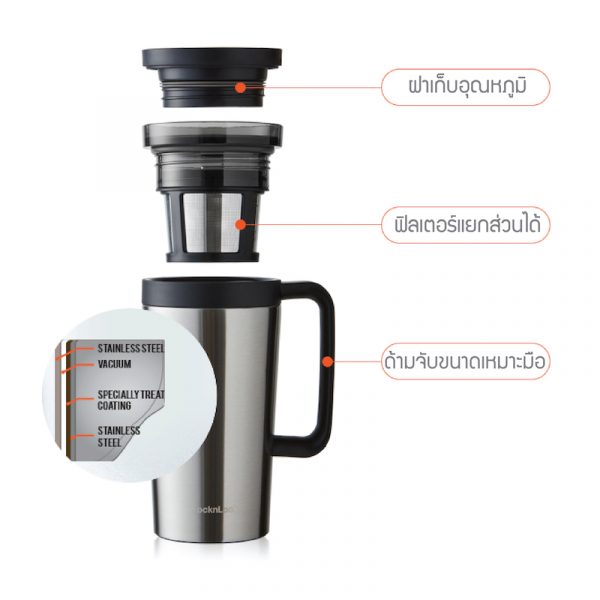 LocknLock New Coffee Filter Mug แก้วเก็บร้อน-เย็น ขนาด 580ml รุ่น LHC4197 สีเงิน - Image 5
