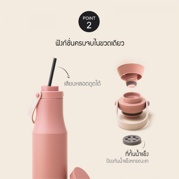 LocknLock กระบอกน้ำเมโทรสองชั้น ความจุ 710ml รุ่น LHC4203 สีน้ำเงิน - Image 4