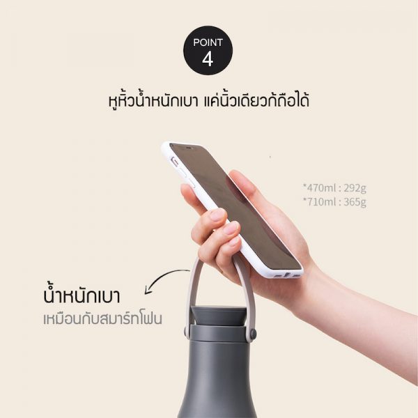 LocknLock กระบอกน้ำเมโทรสองชั้น ความจุ 710ml รุ่น LHC4203 สีน้ำเงิน - Image 6