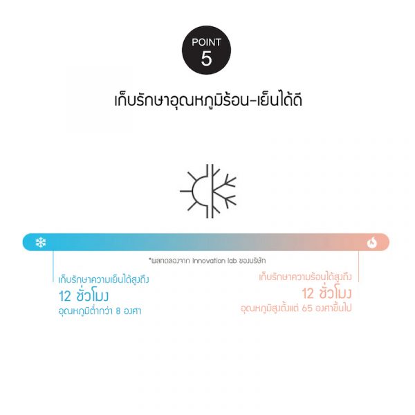 LocknLock กระบอกน้ำเมโทรสองชั้น ความจุ 710ml รุ่น LHC4203 สีน้ำเงิน - Image 7