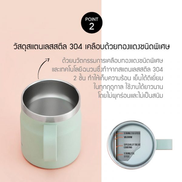 LocknLock แก้วน้ำเก็บอุณหภูมิ Metro Mug ความจุ 475 ml. รุ่น สีขาว - Image 4