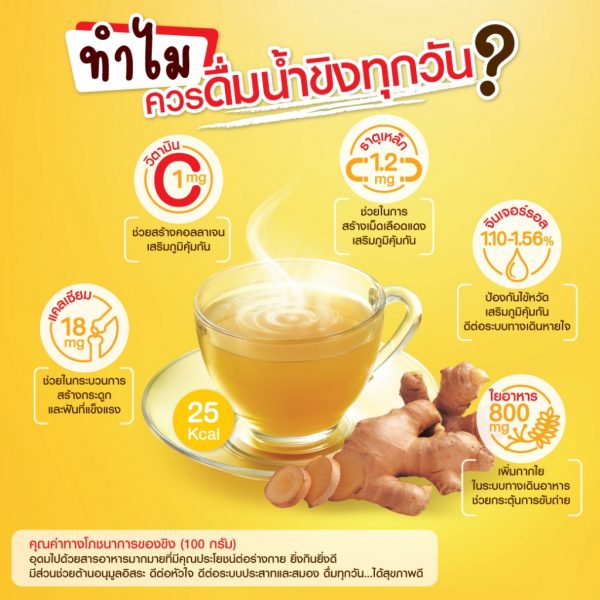 น้ำขิงฮอทต้า ขิงผงต้นตำรับผสมน้ำผึ้ง ขนาด 40 ซอง x 2 แพ็ค - Image 2