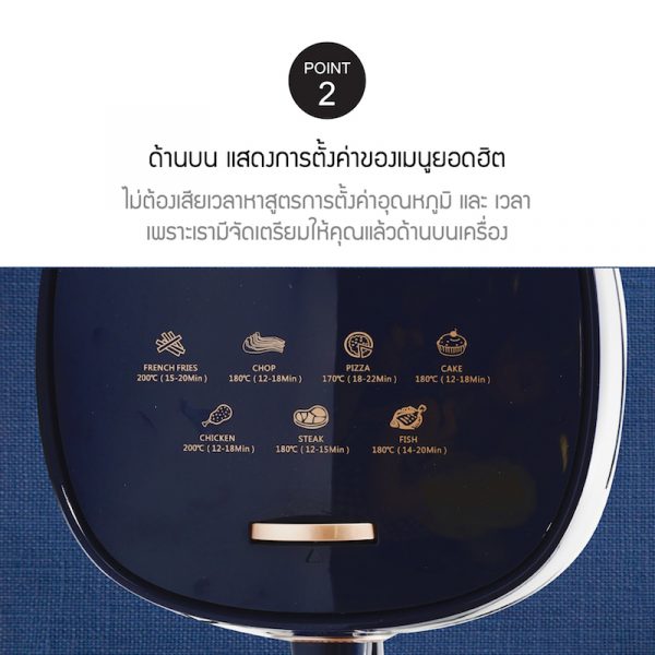 LocknLock หม้อทอดไร้น้ำมันรุ่นเรโทร 4 ลิตร Retro Air Fryer 4L รุ่น EJF173GRN สีเขียว - Image 4