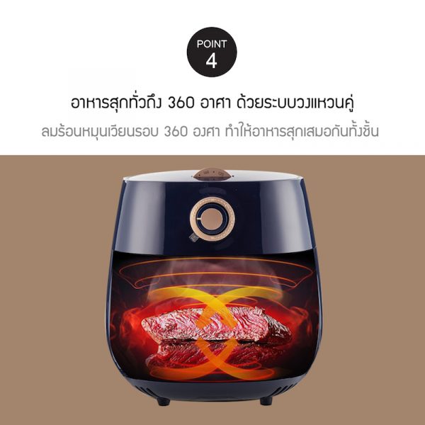 LocknLock หม้อทอดไร้น้ำมันรุ่นเรโทร 4 ลิตร Retro Air Fryer 4L รุ่น EJF173GRN สีเขียว - Image 6
