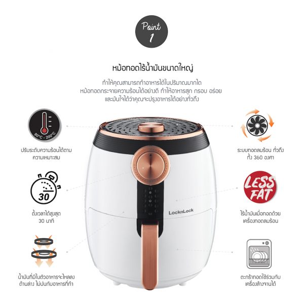 LocknLock หม้อทอดไร้น้ำมัน Air Fryer Analog 4 ลิตร รุ่น EJF176BLK สีดำ - Image 3
