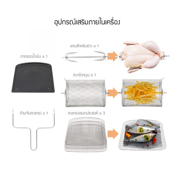 LocknLock เตาอบลมร้อนอเนกประสงค์ ขนาด 10 ลิตร 1700W AIR MULTI COOKER MANUAL รุ่น EJF691 - Image 2