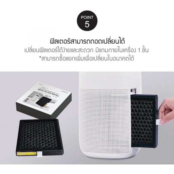 LocknLock ไส้กรองสำหรับรีฟิลเครื่องฟอกอากาศและดูดความชื้นรุ่น ENP136_FLT - Image 5