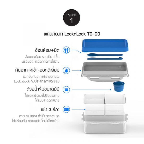 LocknLock กล่องอาหารแบ่งช่อง To Go รุ่น HPL817LBLU สีน้ำเงิน - Image 2