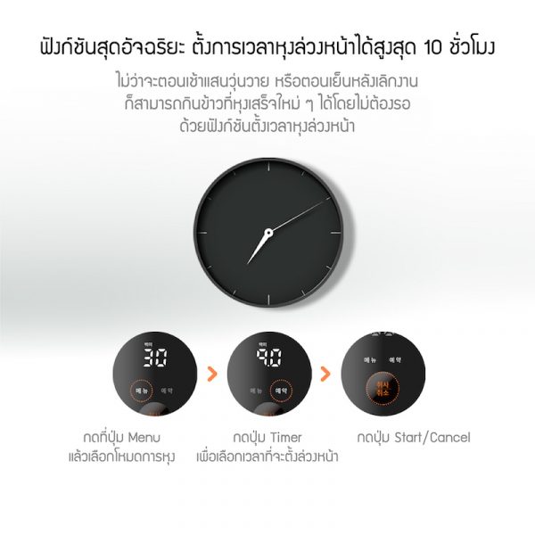 Jenniferoom หม้อหุงข้าว Macaron Rice Cooker Plus ขนาด 1.2 ลิตร รุ่น JRTH-R2012OV สีเขียวมะกอก - Image 6