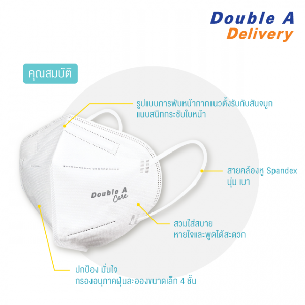 Double A Care หน้ากาก KN95 รุ่น Folded Regular (ทรง Standard) สีขาว บรรจุ 5 ชิ้นต่อแพ็ค - Image 2