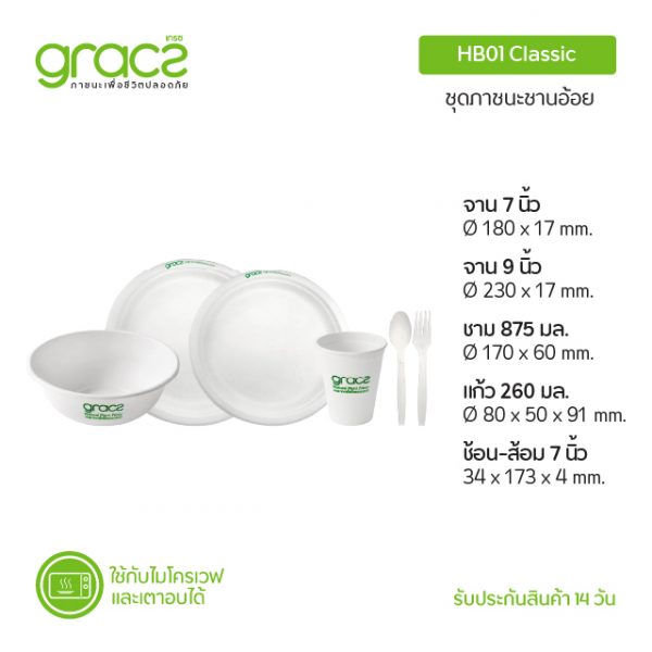 GRACZ กล่องกักตัว ชุดบรรจุภัณฑ์สามัญประจำบ้าน HB01 (ภาชนะกักตัว) (เกรซ คลาสสิค) Home Isolation Set 1 กล่อง มี 10 ชุด - Image 2