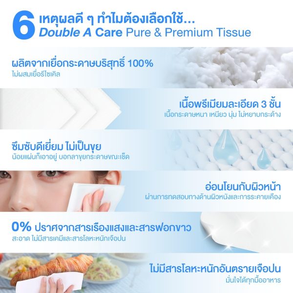 [ 3แพ็ก] Double A Care เพียว & พรีเมียมทิชชู หนา 3 ชั้น แบบซอฟท์แพ็ก 130แผ่น/ห่อ ( แพ็ก 4 ห่อ) - Image 3