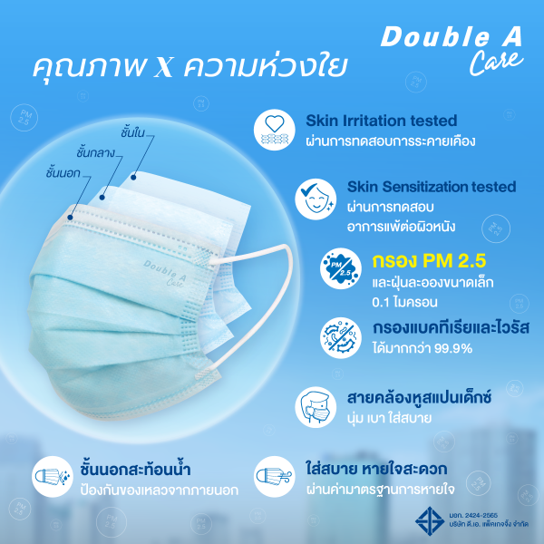 หน้ากากอนามัย SURGICAL MASK 3 PLY-สีฟ้า [แบบแพ็ก] - Image 3