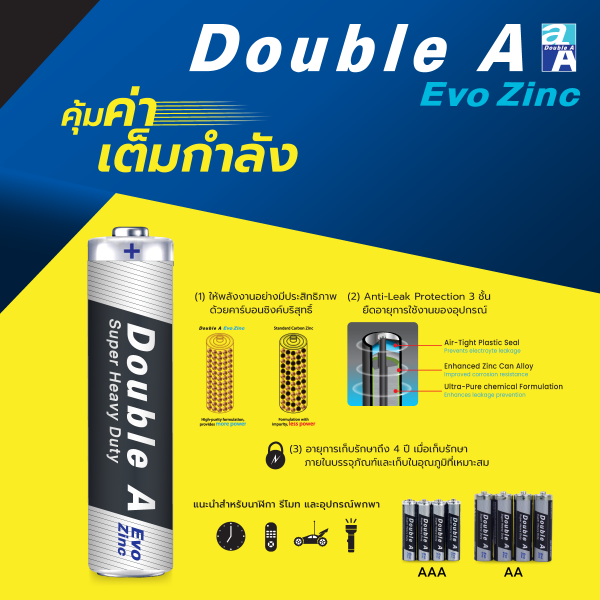 [1 แพ็ก] ถ่านคาร์บอนซิงค์ Double A ขนาด1.5V AAA แพ็ก 4 ก้อน - Image 2