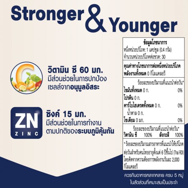 LIV&FIT ลีฟแอนด์ฟิต ซิงค์-ซี พลัส ผลิตภัณฑ์เสริมอาหาร 30 แคปซูล (ZINC-C Plus) - Image 4