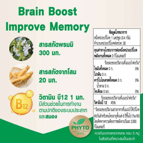 LIV&FIT ลีฟแอนด์ฟิต สารสกัดจากพรมมิ 300 มก. และสารสกัดจากโสม ผลิตภัณฑ์เสริมอาหาร 30 แคปซูล - Image 4