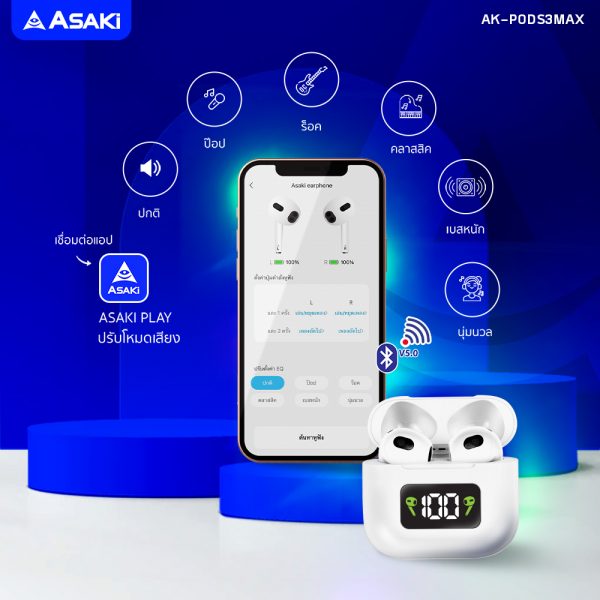 Asaki Earphone หูฟังบลูทูธ หูฟังไร้สาย พร้อมกล่องชาร์จ มีจอ LED รุ่น AK-PODS3MAX - Image 4