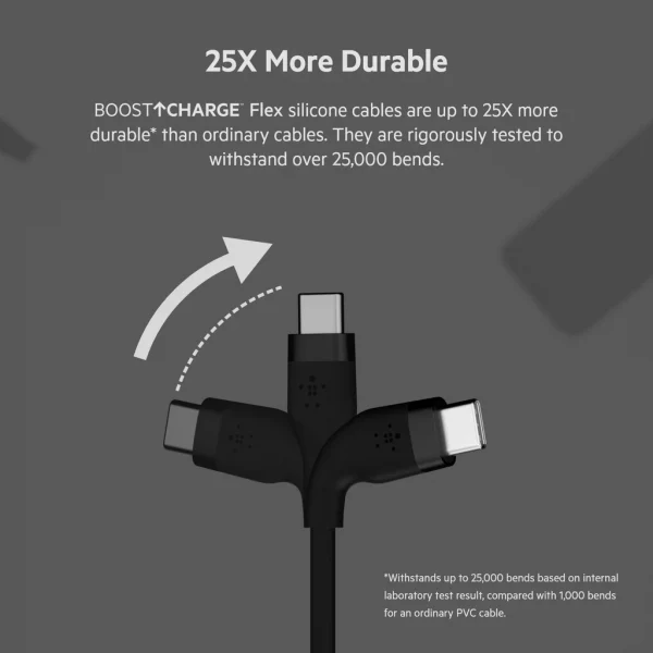 Belkin CAB008 สายชาร์จ USB-C ได้รับกาารรับรอง USB-IF ทนมากเพิ่มขึ้น 25 เท่า* รองรับกำลังไฟสูงสุด 60 วัตต์*aff -สีขาว - Image 4