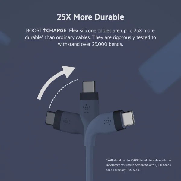 Belkin CAB009 สายชาร์จ USB-C ได้รับกาารับรอง USB-IF ชาร์จ 0-50% ใน 26 นาที* ทนเพิ่มขึ้น 25 เท่า* รองรับกำลังไฟ 60W -1 เมตร สีชมพู - Image 3