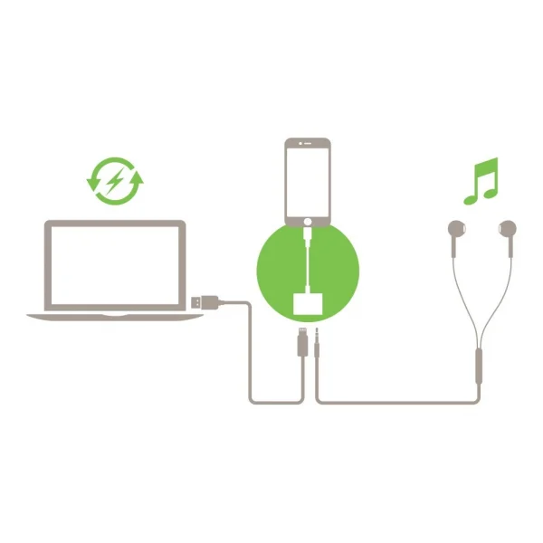 Belkin F8J212 อะแดปเตอร์หัวแปลง RockStar Lightning Charge+3.5mm Audio Adapter ชาร์จ ฟัง คุย ได้พร้อมกันสำหรับไอโฟน ไอแพด - Image 6