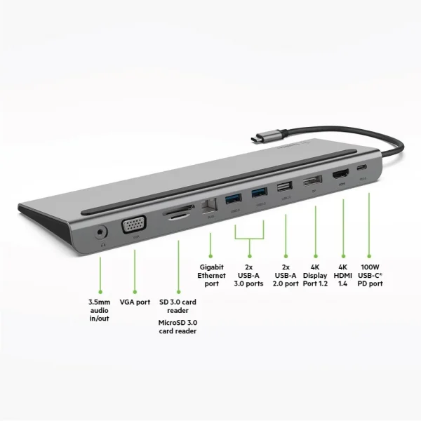 Belkin INC004 ฮับ 11-in-1 สำหรับ MacBook M1/M2 และโน้ตบุ๊ค Windows ต่ออกจอ 4K-30Hz - Image 6