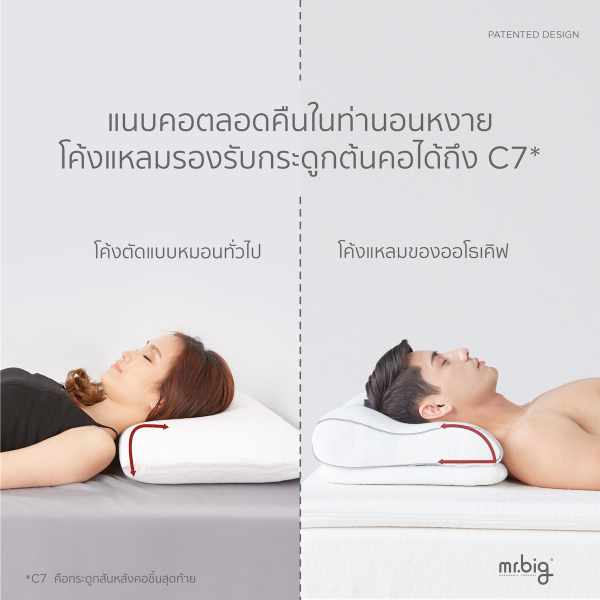 mr.big Orthocurve Pillow หมอนหนุน Ergonomic รุ่นออโธเคิฟ หมอนหนุนปรับระดับได้ - Image 8